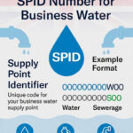 SPID Number for Business Water