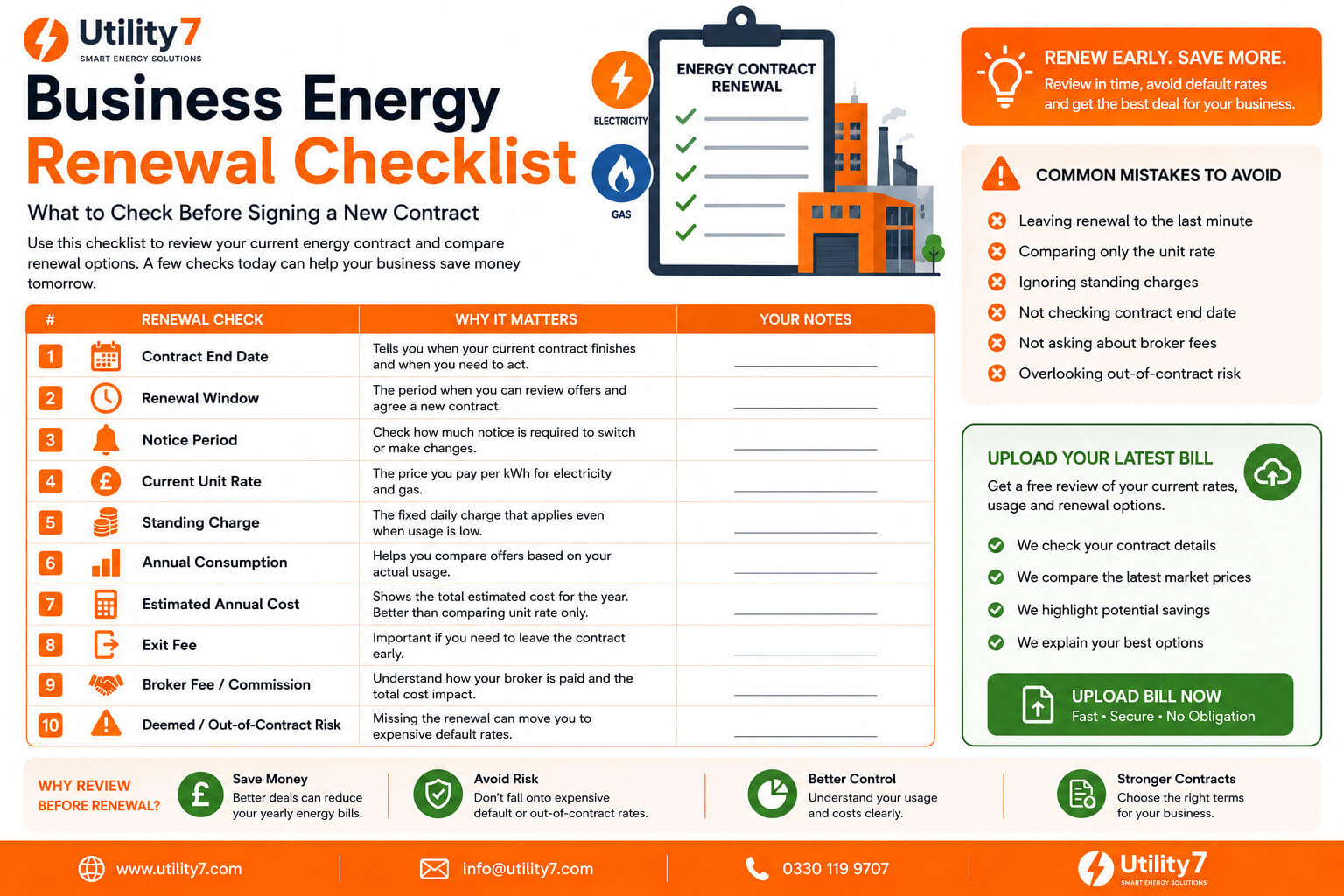 Business Energy Renewal Checklist for UK SMEs: What to Check Before Signing a New Contract