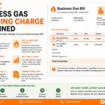 Business Gas Standing Charge Explained